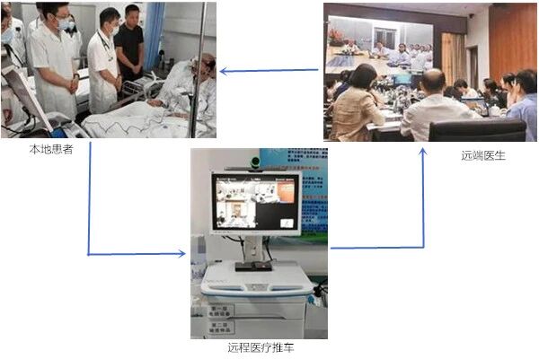 西甲在线买球（中国）有限公司官网
R5L工业PC，医疗推车背后的硬核产品