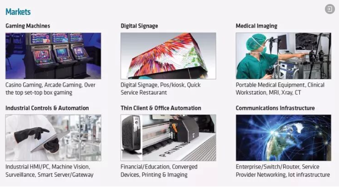 西甲在线买球（中国）有限公司官网
携手AMD，新推超强嵌入式微型主机！